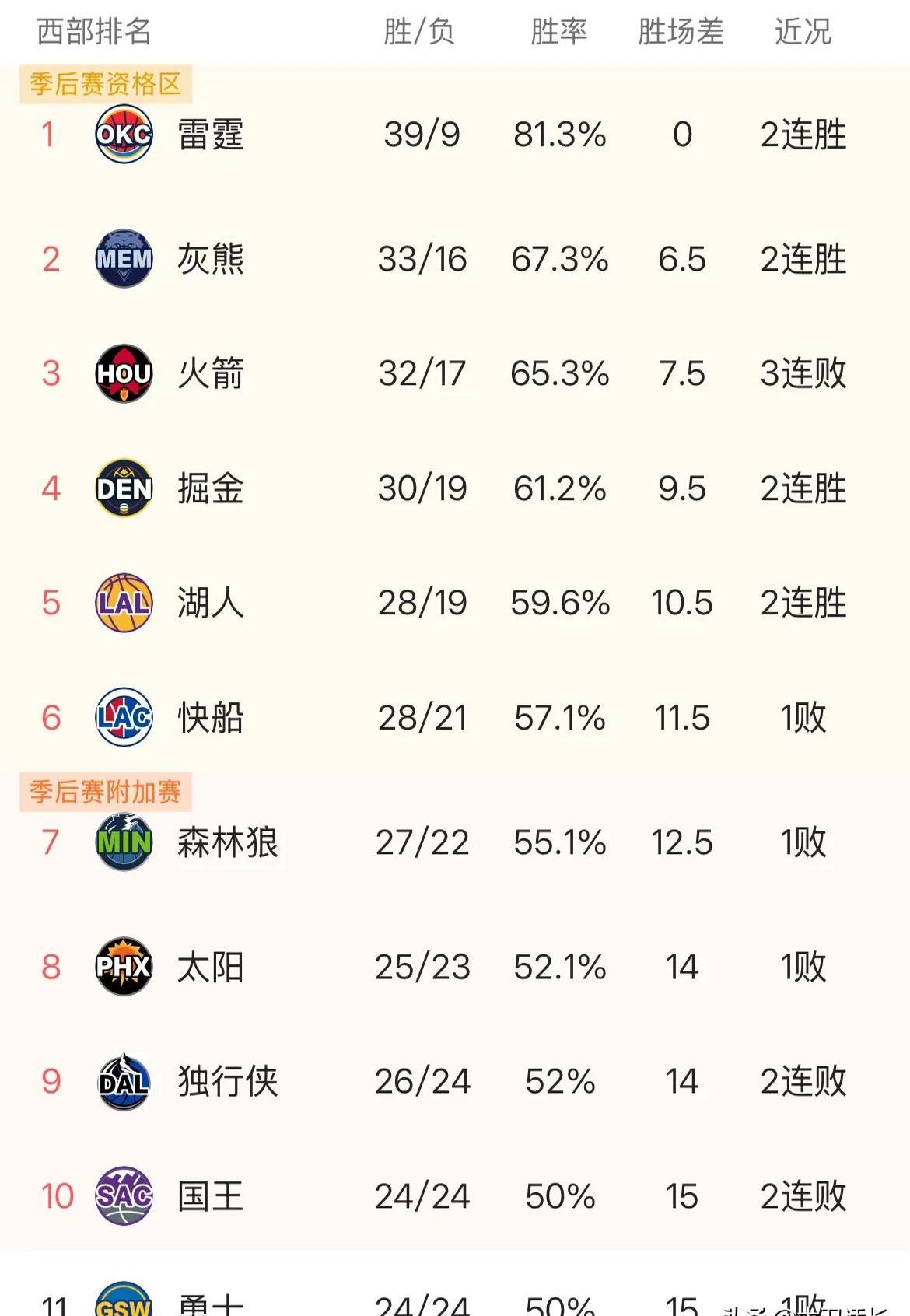 爱游戏网页版-强队遭遇连败，面临短期困境(弱队和强队之间的比赛,结果往往不言而喻)