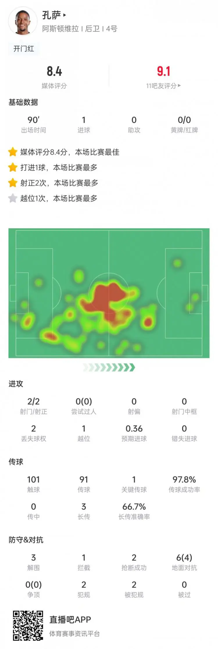爱游戏官网-包含热刺客场斩获重要胜利,积分大涨的词条