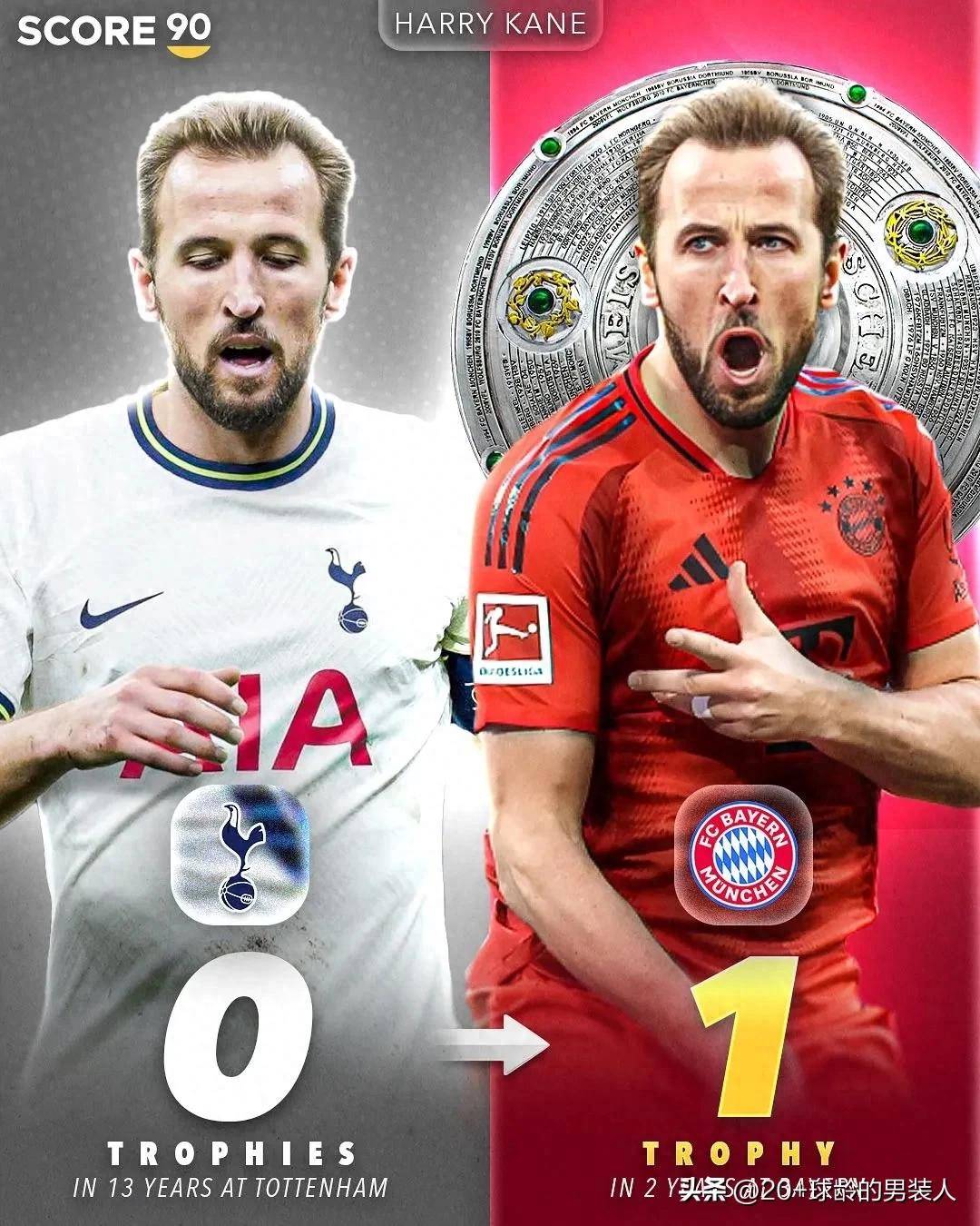 包含热刺客场斩获重要胜利,积分大涨的词条 包含热刺客场斩获重要胜利,积分大涨的词条