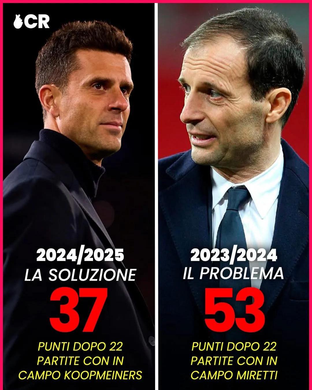 包含那不勒斯客场战胜桑普多利亚,继续追赶榜首的词条 包含那不勒斯客场战胜桑普多利亚,继续追赶榜首的词条