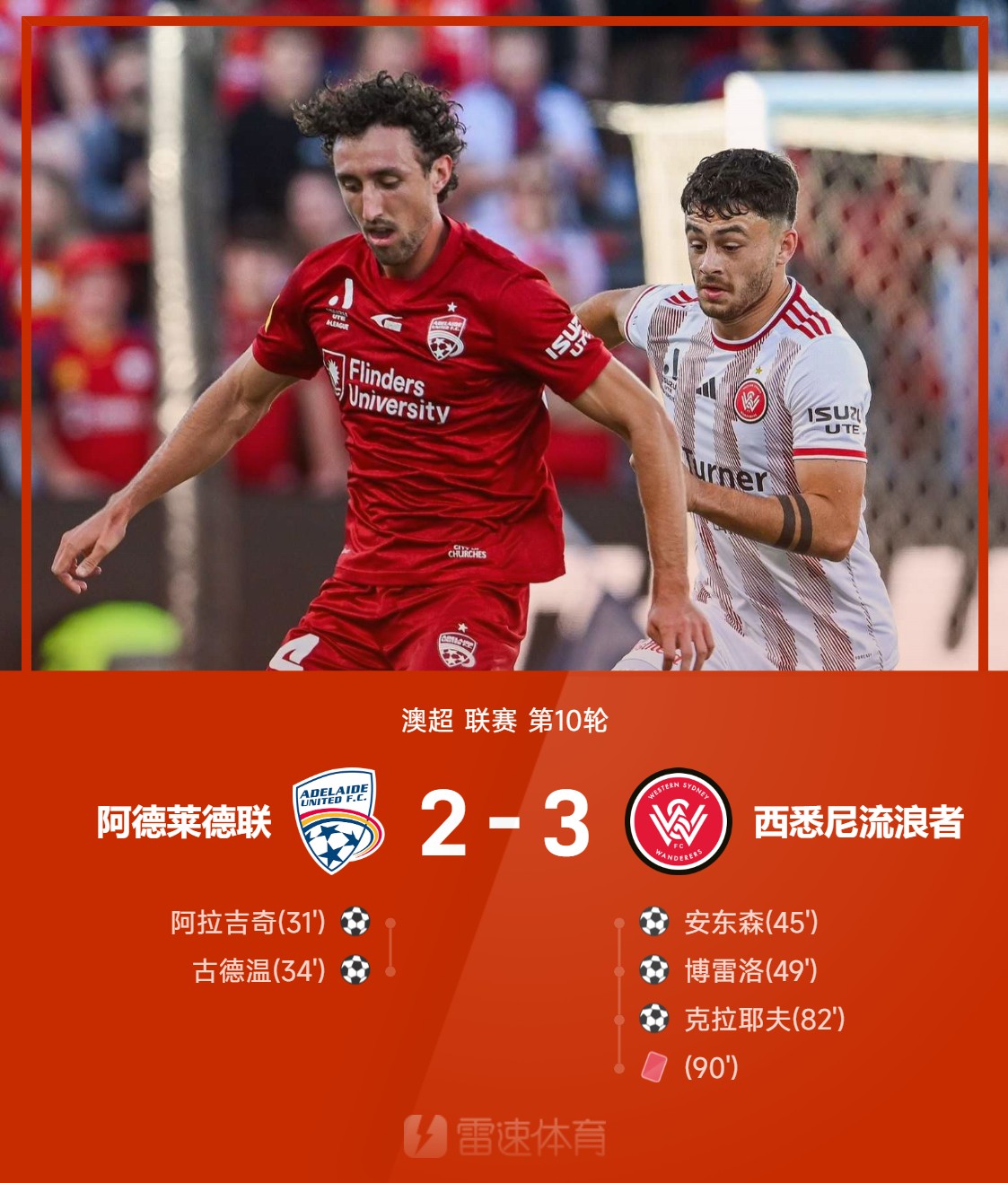 西悉尼流浪者赛前发布会:全队信心满满迎战恩菲尔德 西悉尼流浪者赛前发布会:全队信心满满迎战恩菲尔德