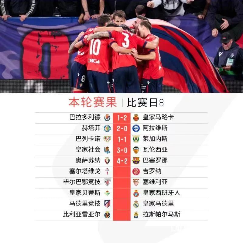 包含赫塔菲取得连胜,继续领跑积分榜的词条 包含赫塔菲取得连胜,继续领跑积分榜的词条