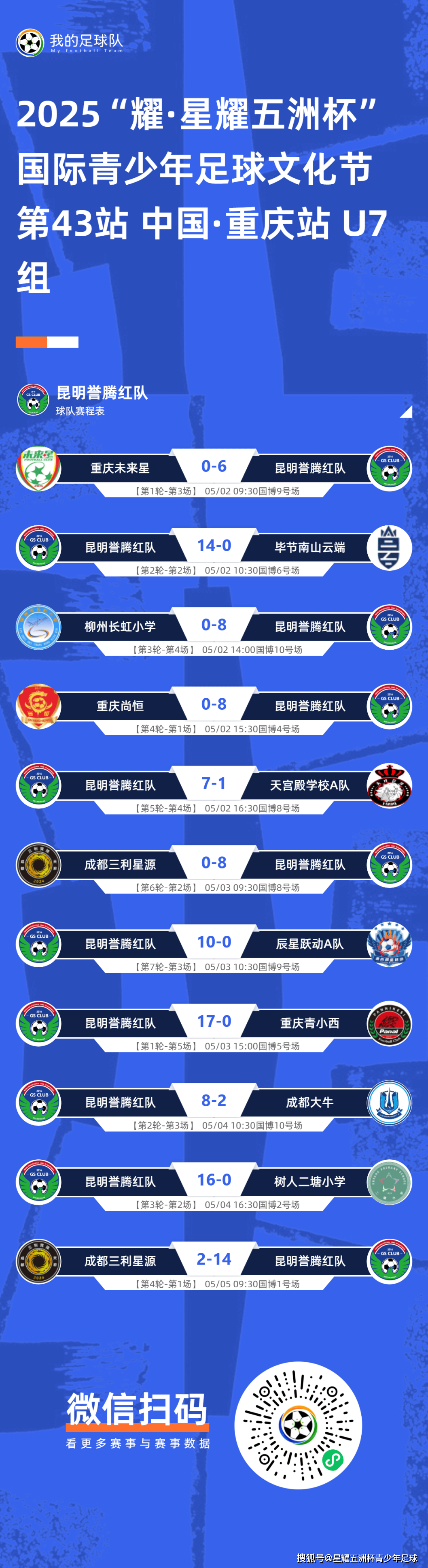 足球赛事精彩回顾,重点关注新晋球员表现 足球赛事精彩回顾,重点关注新晋球员表现