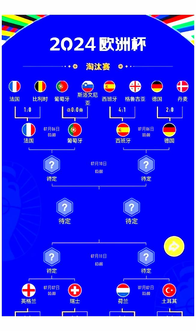 荷兰队引援成功,新力量实力得到提升! 荷兰队引援成功,新力量实力得到提升!