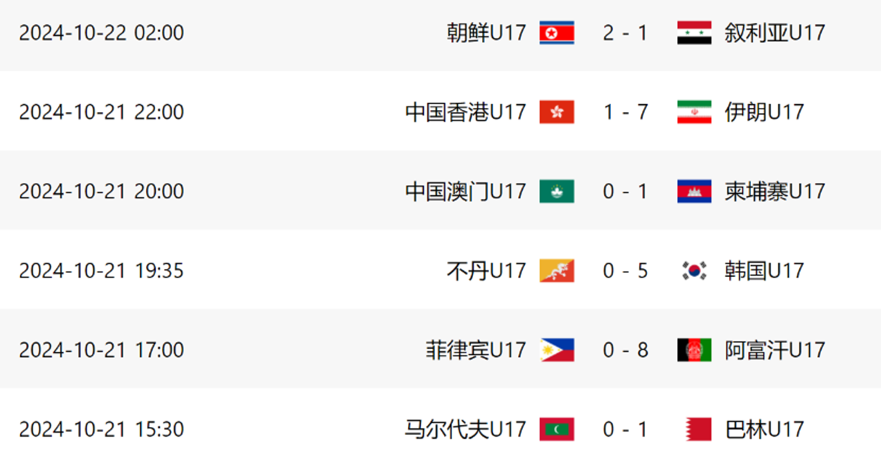 关于国内足球巅峰合力,胜者将登顶榜首的信息 关于国内足球巅峰合力,胜者将登顶榜首的信息