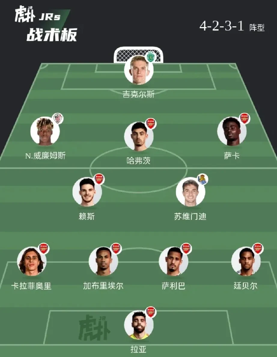 阿森纳客场战平布莱顿,争夺前四位置 阿森纳客场战平布莱顿,争夺前四位置