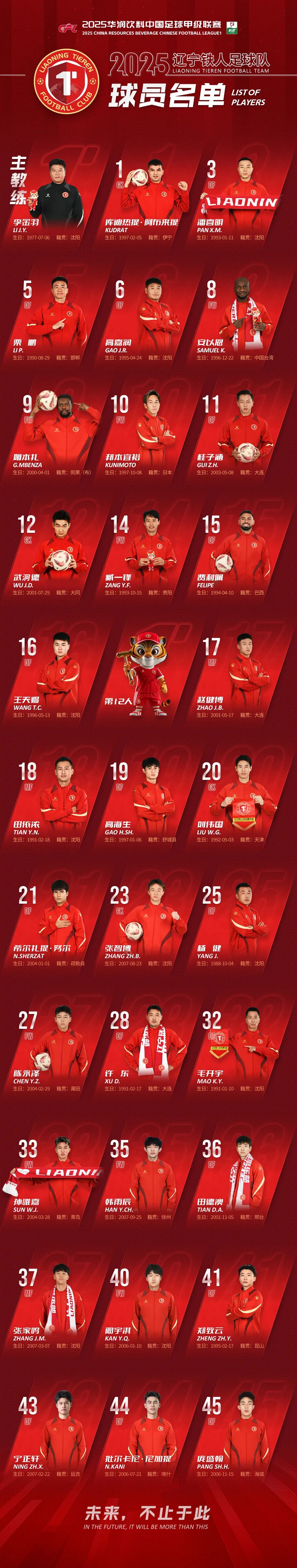 辽宁队冲击季后赛，核心球员状态神勇