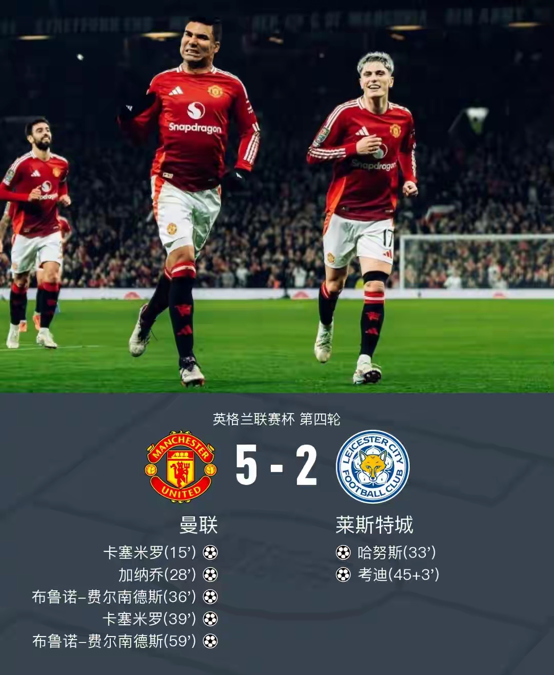 英超杯赛开拓新局面,切尔西轻松晋级下一轮 英超杯赛开拓新局面,切尔西轻松晋级下一轮