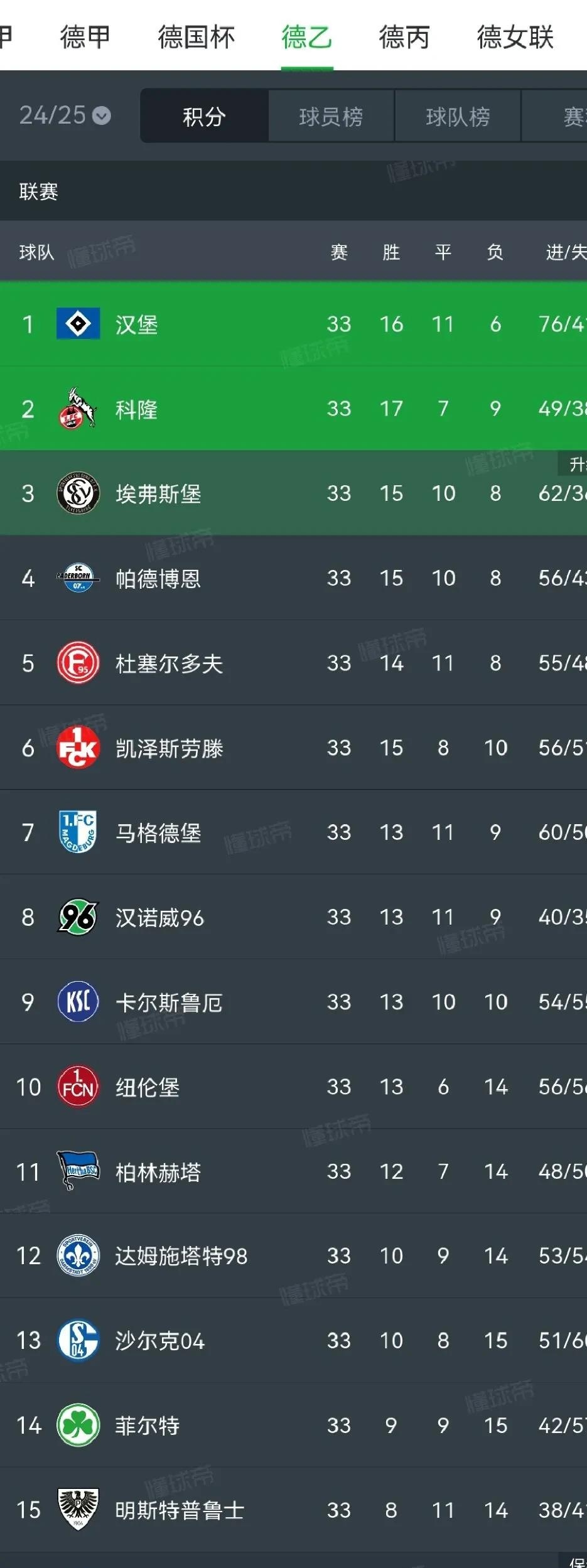 爱游戏官网网页版入口-科隆队迎头赶上,战胜对手实现比赛逆转胜利的简单介绍