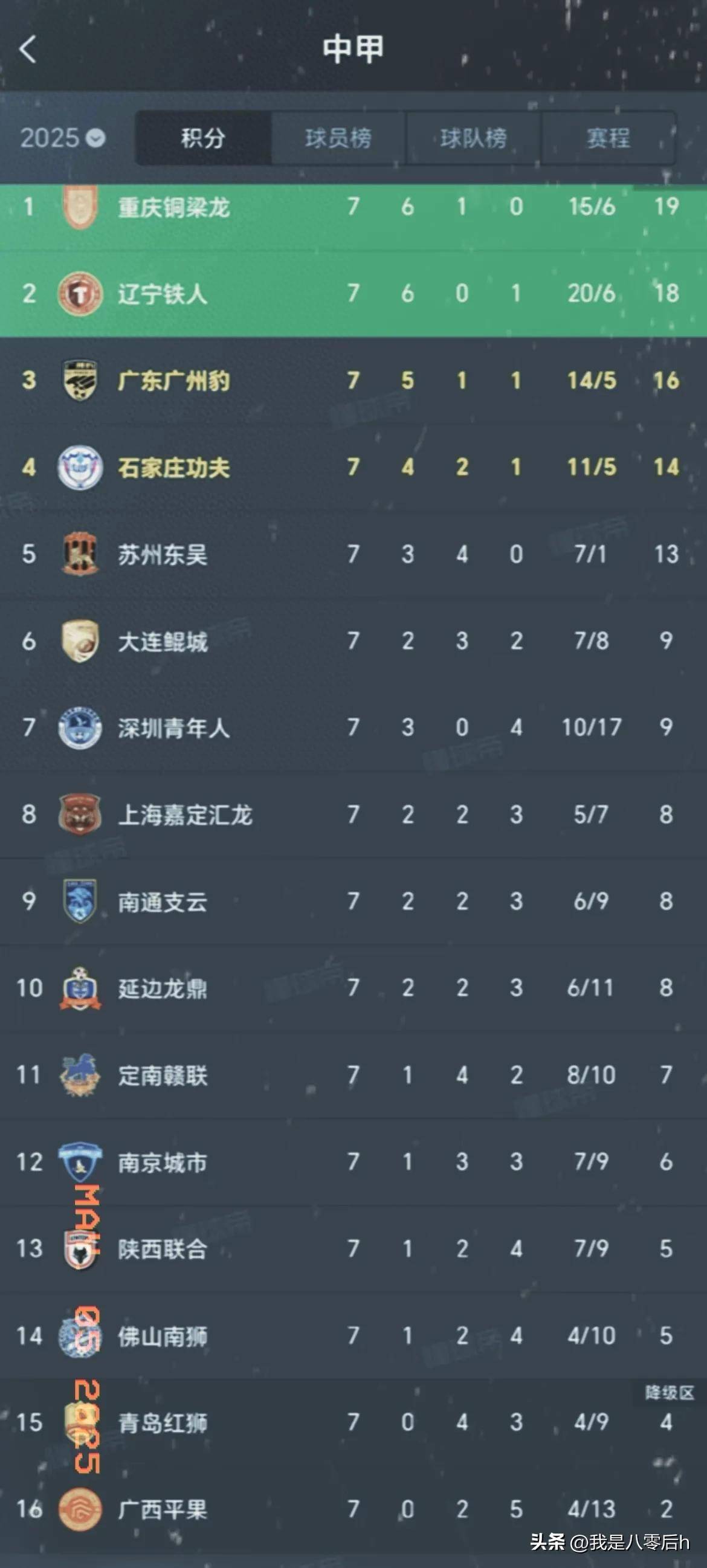 爱游戏官网-关于苏宁意甲集团成绩稳步提升,高居积分榜前列的信息